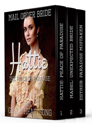 cover image of Mail Order Bride